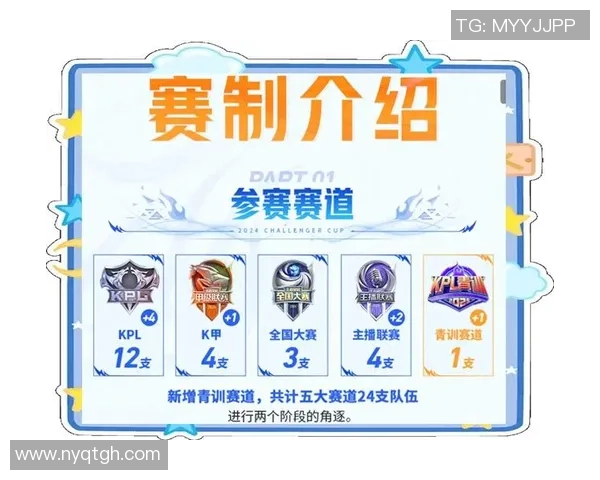 王者荣耀热议RNG战队灵活性引发的战术争议与未来发展分析