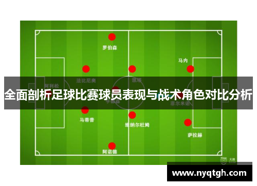 全面剖析足球比赛球员表现与战术角色对比分析