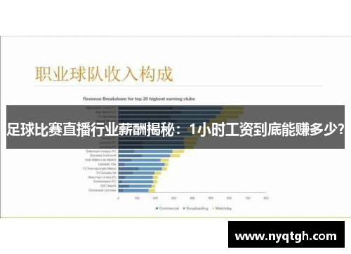 足球比赛直播行业薪酬揭秘：1小时工资到底能赚多少？