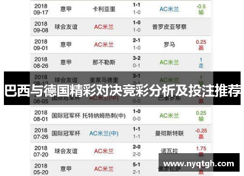 巴西与德国精彩对决竞彩分析及投注推荐