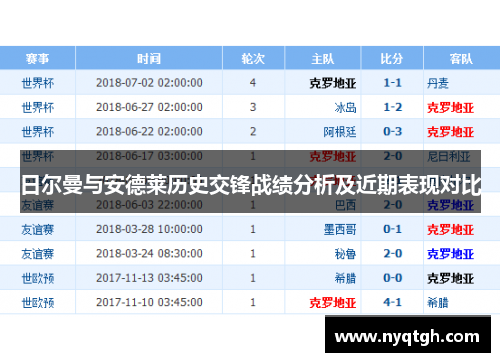 日尔曼与安德莱历史交锋战绩分析及近期表现对比