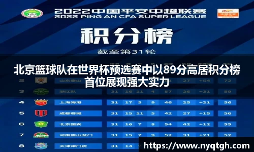 北京篮球队在世界杯预选赛中以89分高居积分榜首位展现强大实力