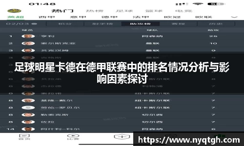 足球明星卡德在德甲联赛中的排名情况分析与影响因素探讨