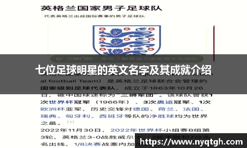 七位足球明星的英文名字及其成就介绍